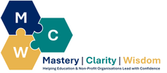 MCW | Mastery | Clarity | Wisdom