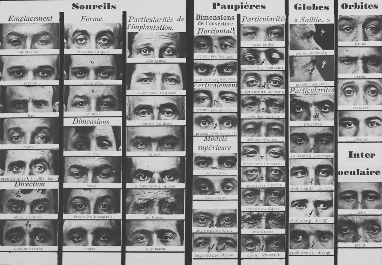 Synoptic Table of Physiognomic Traits: Eyes

Alphonse Bertillon, ca. 1909