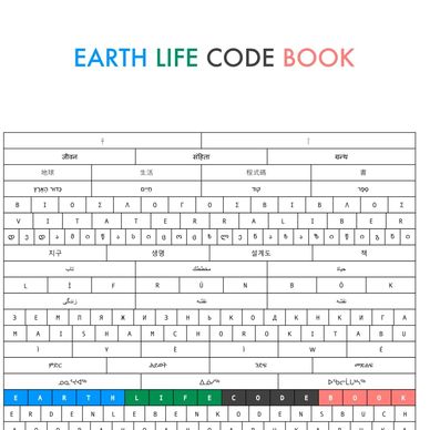 EARTH LIFE CODE BOOK