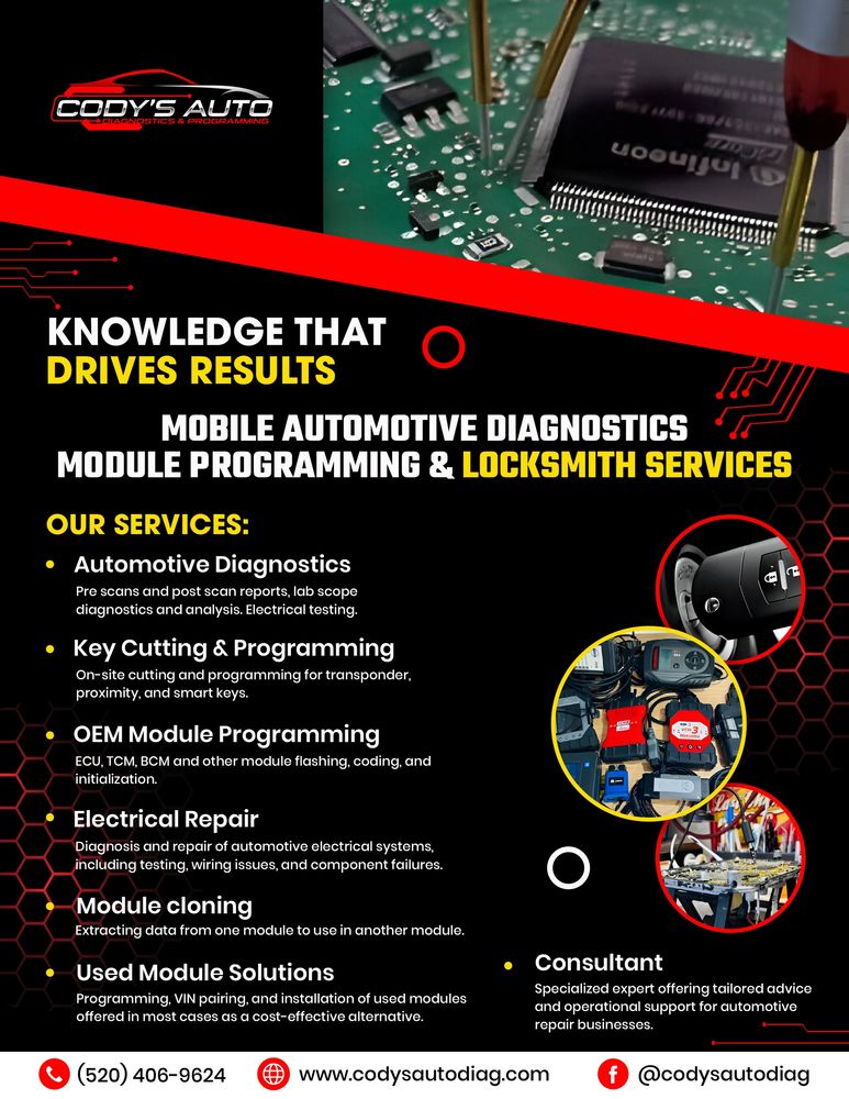 Cheap programming ends up costing more when it’s done wrong