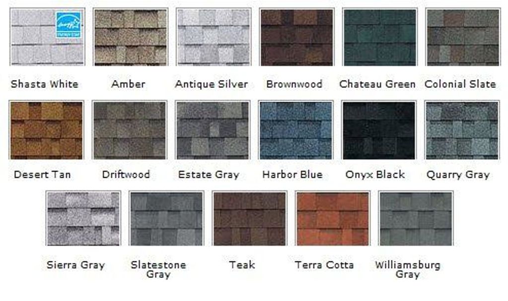 We offer all Owens Corning shingle products from 30 year to Class 4 shingles