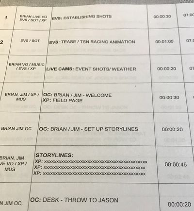 Prince of Wales Script TSN
July 23,2019 at 7:00pm  