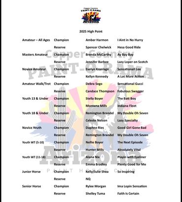 2025 APHC CCPOR High Point