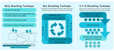 Three panels illustrating Belly, Box, and 4-7-8 Breathing Techniques with step-by-step instructions.