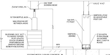 Structural drawing showing jack detail with bottle jack and shoring beam.