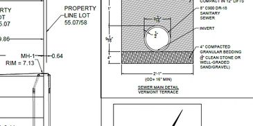 Technical drawing detailing sewer main installation with backfill and bedding specifications.