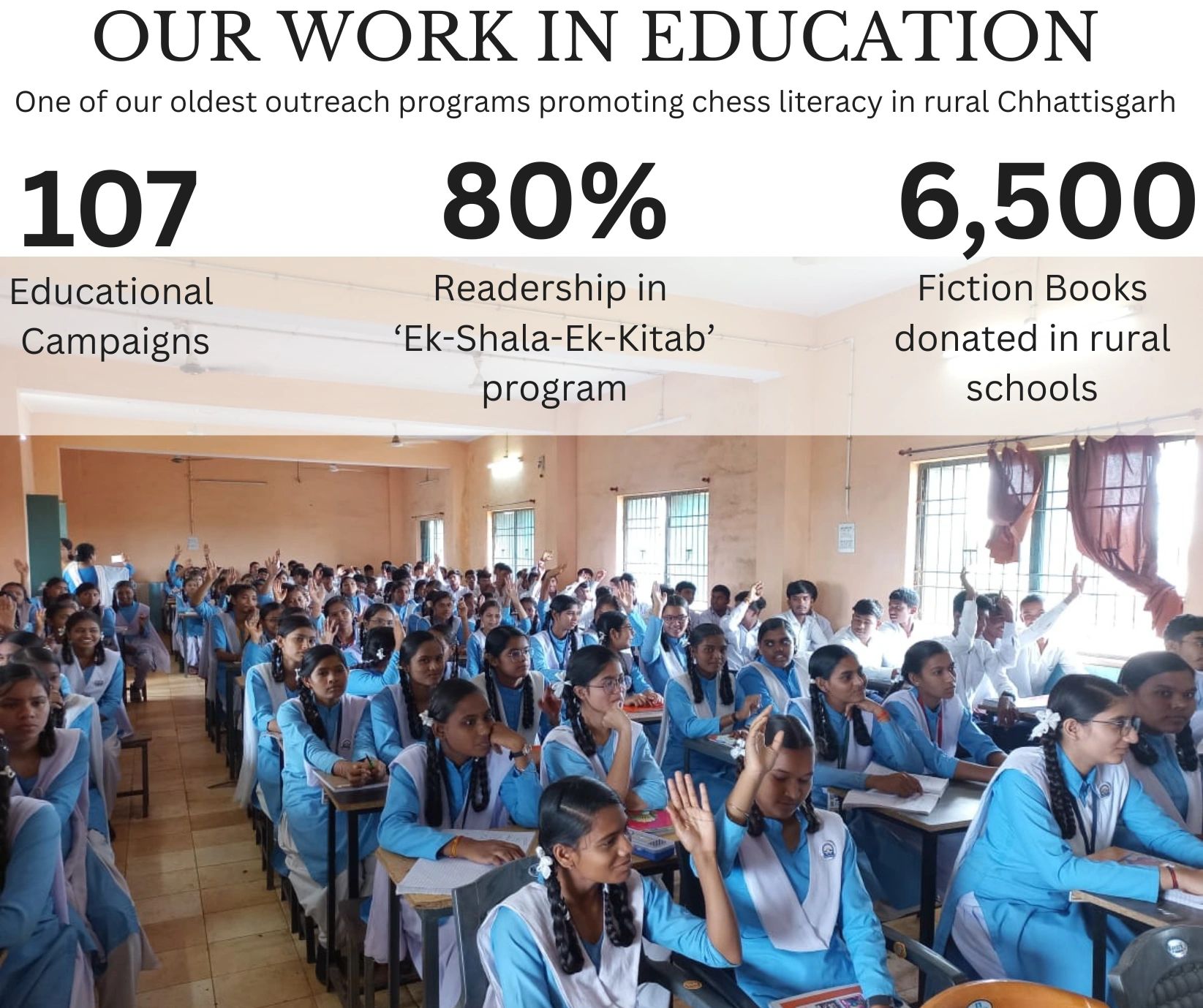 Students actively participating in a rural education program promoting chess literacy in Chhattisgarh.
