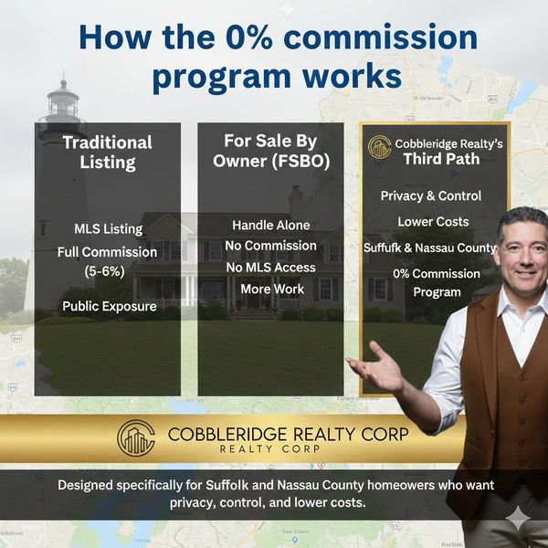 Cobbleridge Realty's 0% commission program offers Long Island sellers privacy, control, and lower co