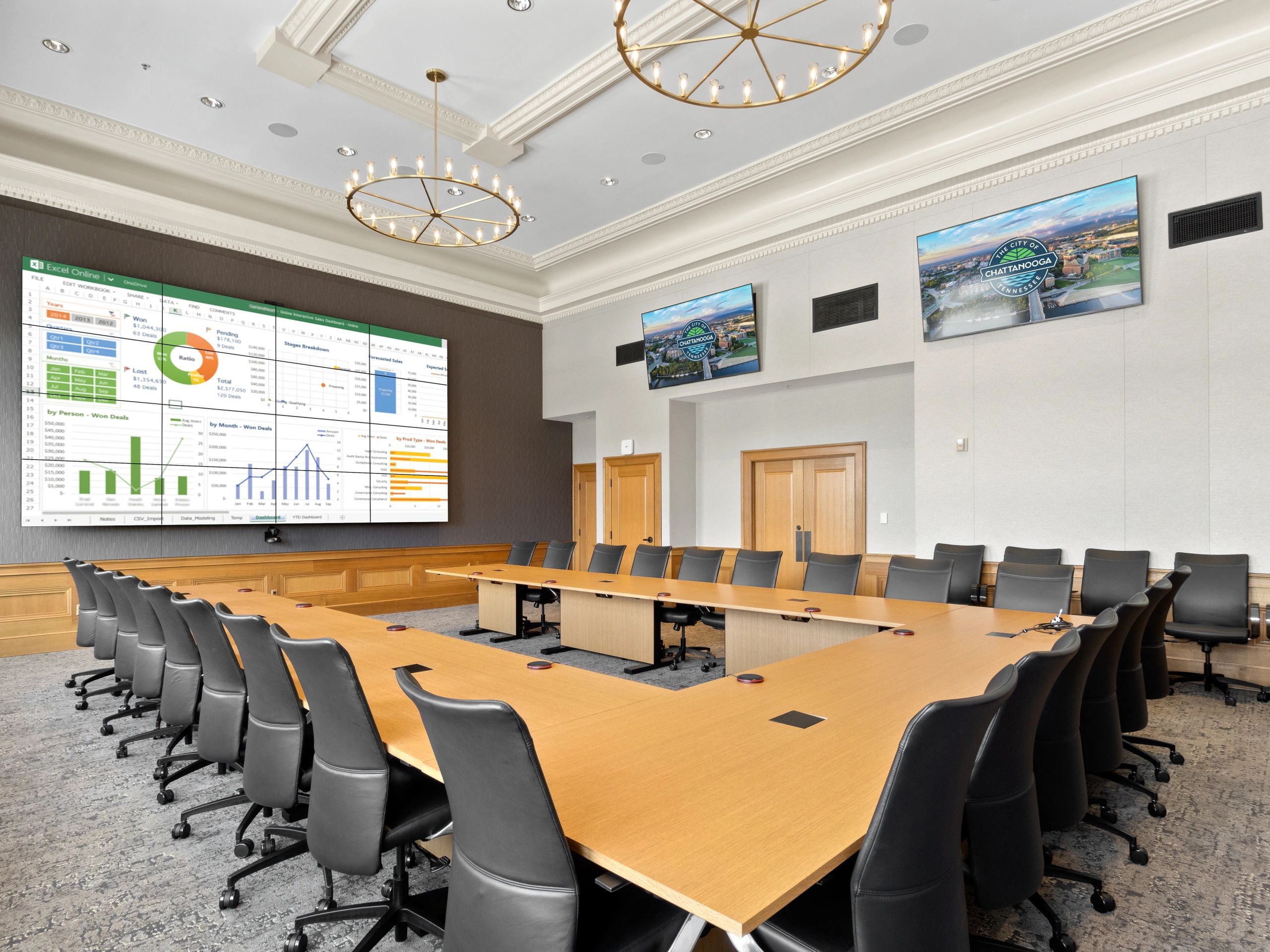 Empower Businesses (Project Architect) City of Chattanooga Mayor Conference Room Renovation