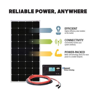 Go Power Overlander Solar Charging Kit (190 watts)
OVERLANDER-190