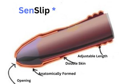 SenSlip Replacement Foreskin by Viafin-Atlas.