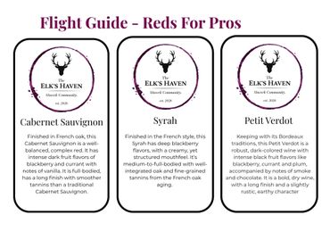 Wine guide featuring three red varieties: Cabernet Sauvignon, Syrah, and Petit Verdot.