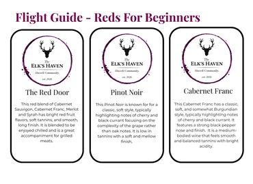 Guide to red wines: The Red Door, Pinot Noir, and Cabernet Franc.