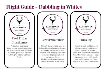 Flight guide for white wines: Chardonnay, Gewürztraminer, Riesling with tasting notes.