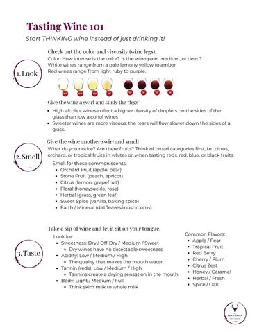 Guide on how to taste wine through looking, smelling, and tasting.
