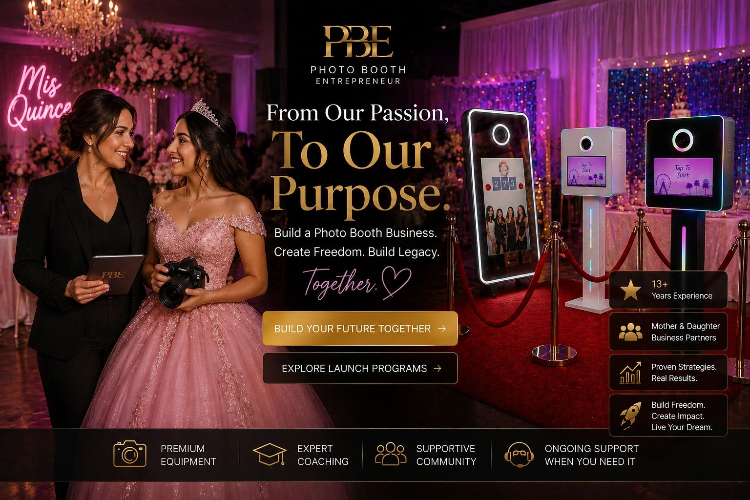 BUSINESS FOR KIDS, MEN AND WOMEN