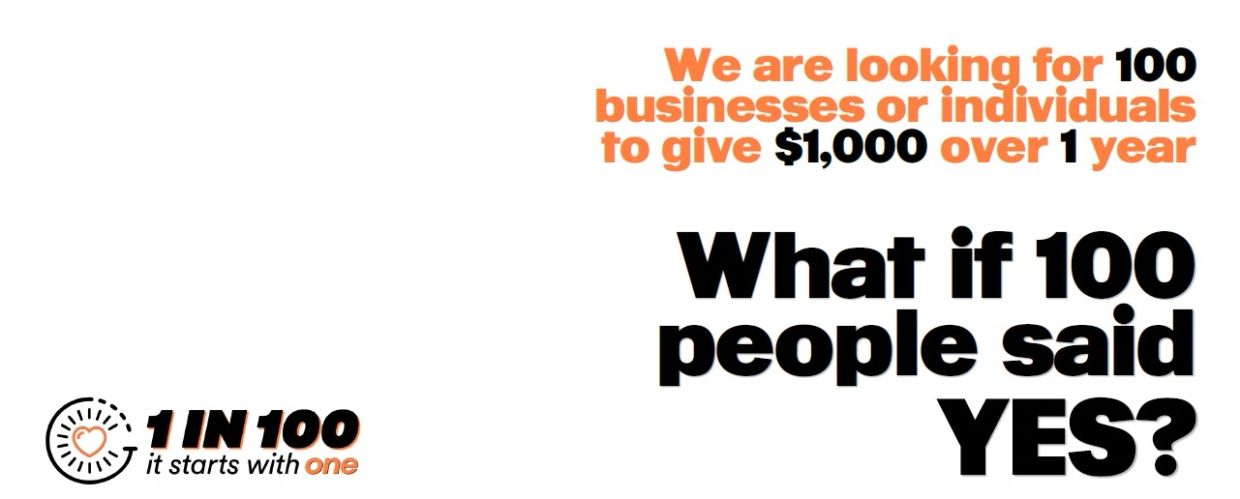 Campaign seeking 100 people or businesses to give $1,000 over a year.