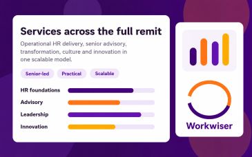 Overview of Workwiser's HR services with bar and circular charts.