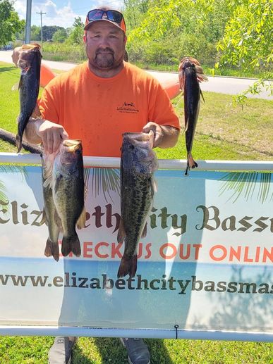 Bank Fishing Catfish Tournament - City of Graham, NC