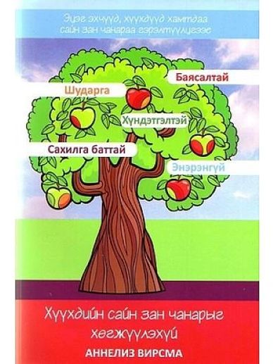 A colorful tree diagram illustrating good and bad qualities in children with Mongolian text.