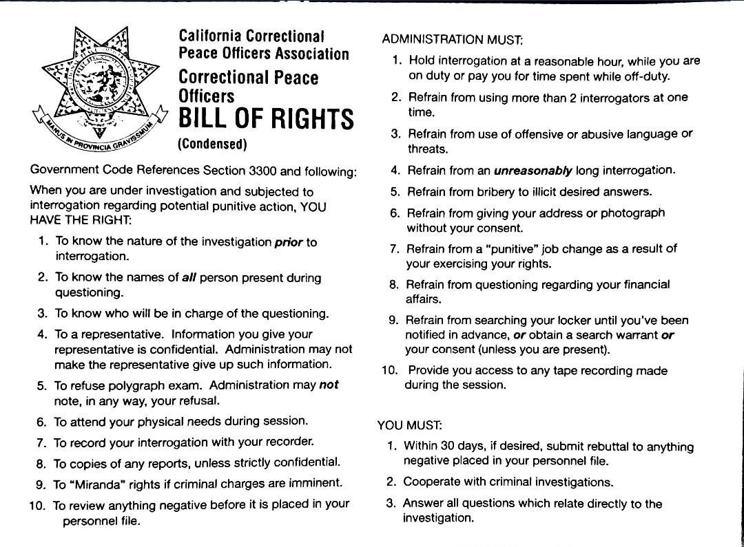 Know your rights