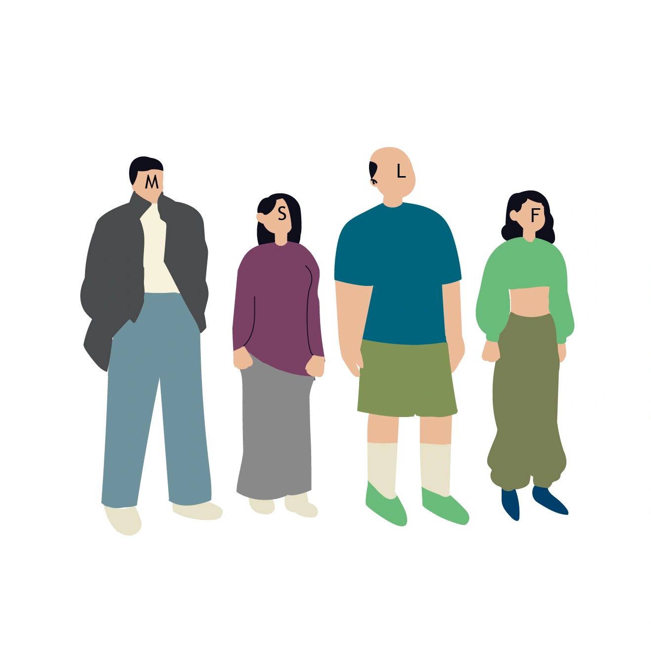 SMLF心理投射測驗