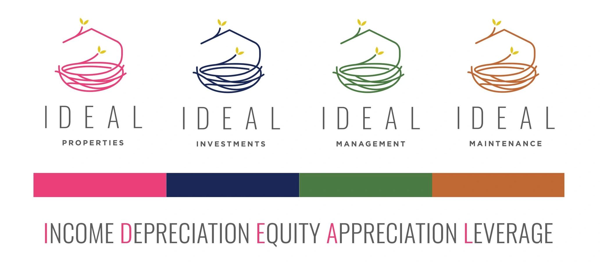 IDEAL PROPERTY INVESTMENTS