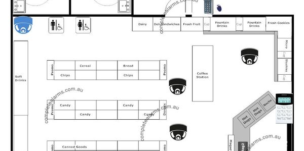 Floor plan of a convenience store with labeled sections and security cameras.
