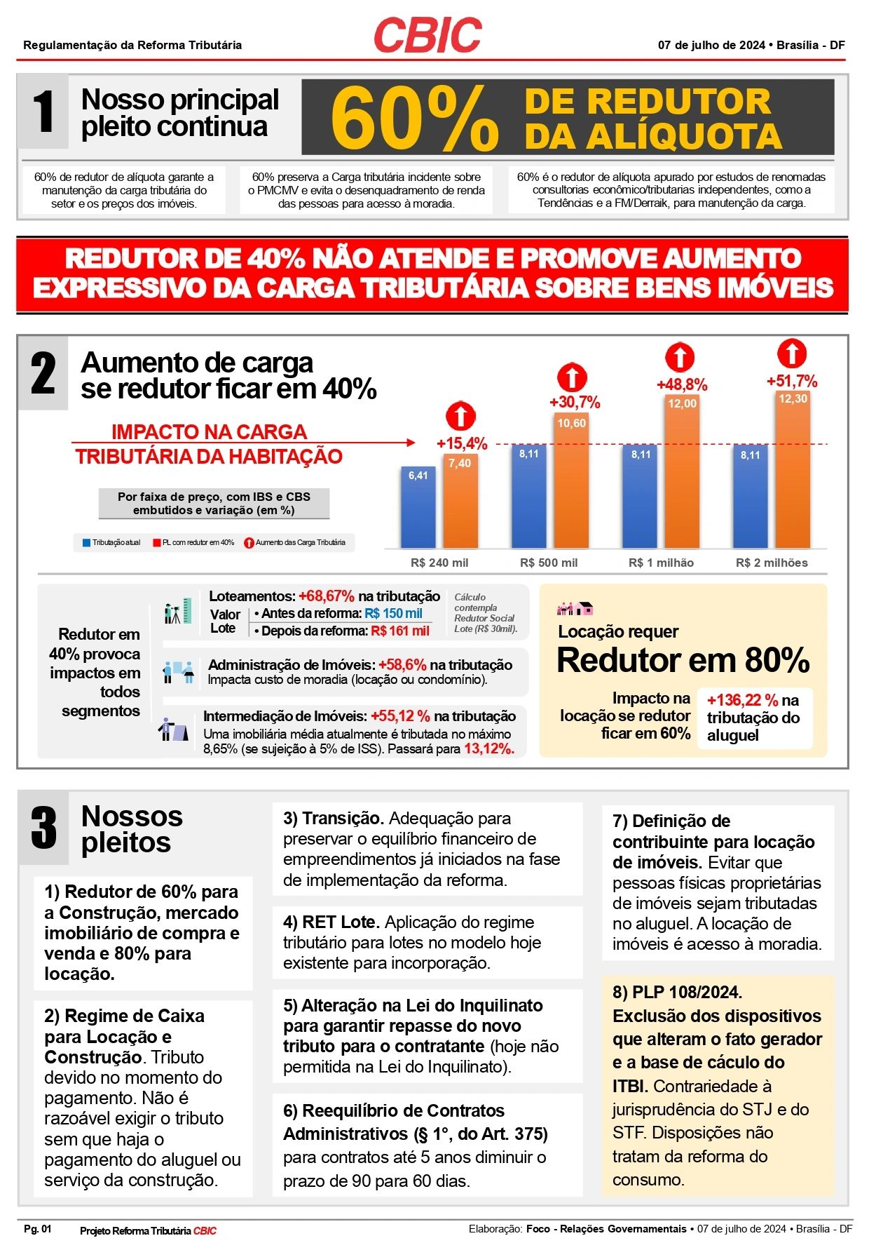 https://img1.wsimg.com/isteam/ip/ac6df46c-1533-48c3-8eec-9e737b28a149/redutor-60-proposta-construcao-civil-9-db3ea67.jpg