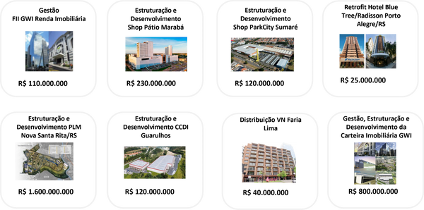Track Record Requity
Consultoria de desenvolvimento imobiliário Requity 
negócios imobiliários
