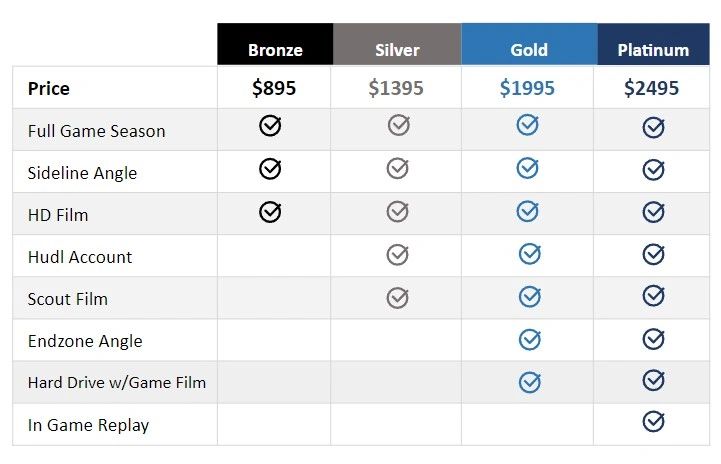 Sports Streaming Domain Sidelined Following Court Order * TorrentFreak