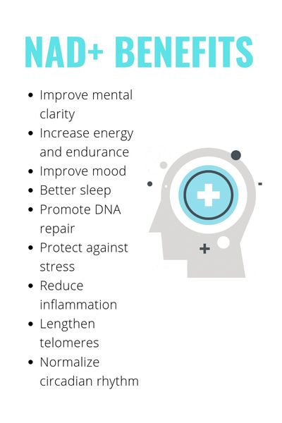 Iv Infusions For Mood Disorders