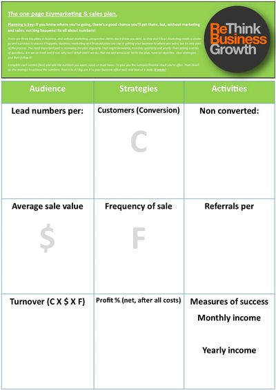 The one page marketing and sales plan