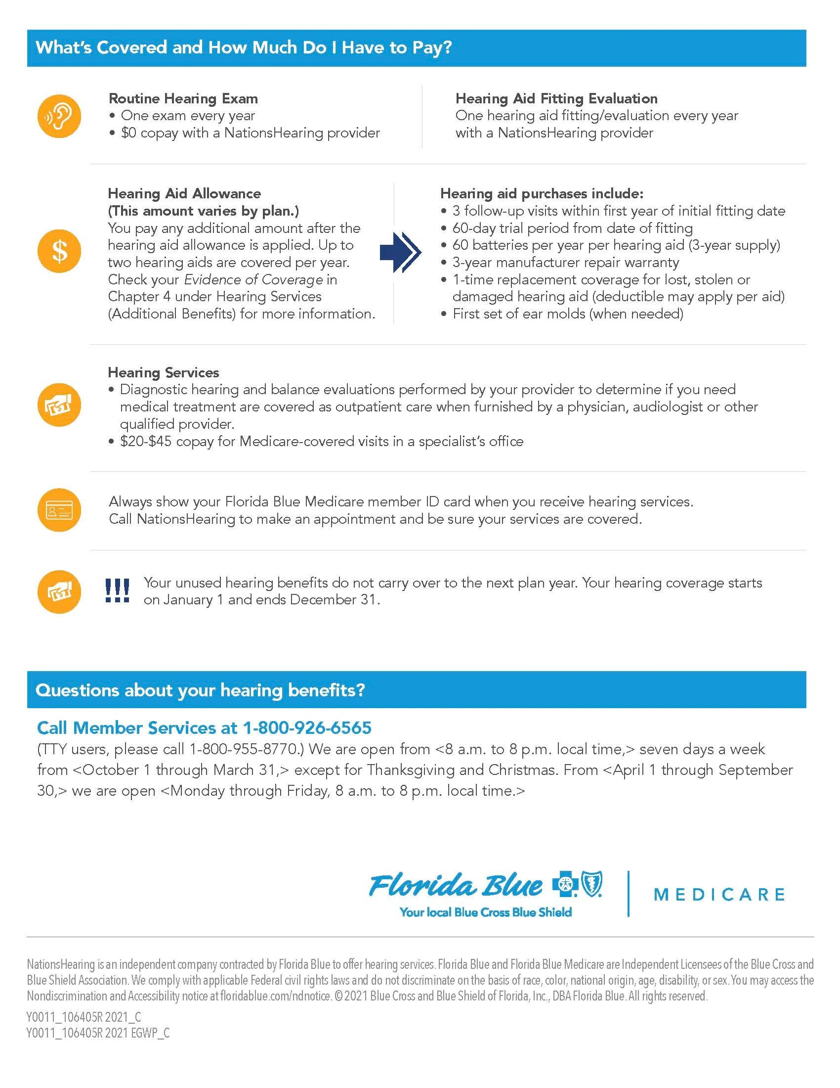 Florida Blue Plan Id On Card