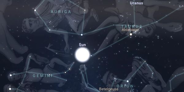 Star map showing constellations around the Sun with zodiac figures.