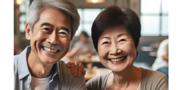 Reverse mortgage
Equity loan
Retirement affordability
Retirement finance
Affording to retire