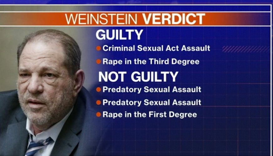 BREAKING: Harvey Weinstein found guilty on two sex crimes