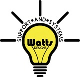 Watts Designs Chicago