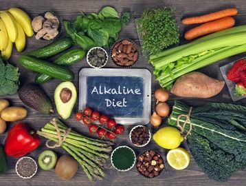 Alkaline health