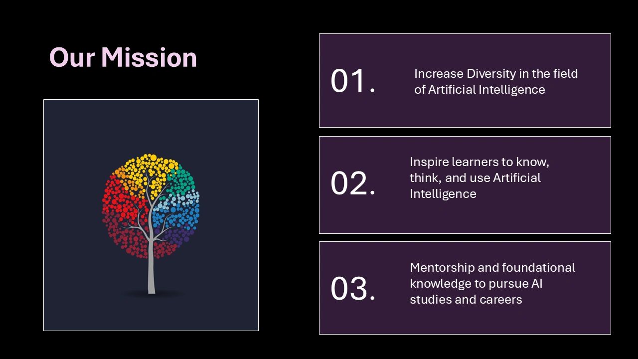 Mission to increase diversity, inspire learners, and provide AI mentorship.