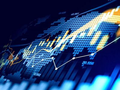 Global market