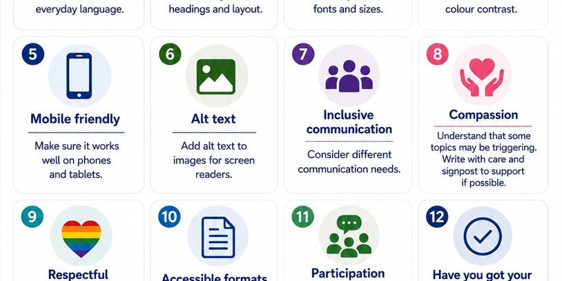 infographic showing the nine‑stage Inclusive Journey Toolkit: Find Me, Contact Me, Help Me Get There