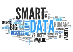 SmartData4B