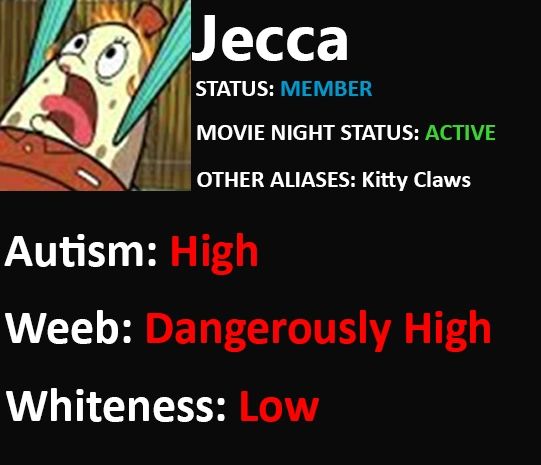 Profile card with humorous personality ratings and a cartoon image.