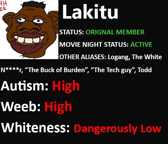 Profile image with controversial and offensive content.