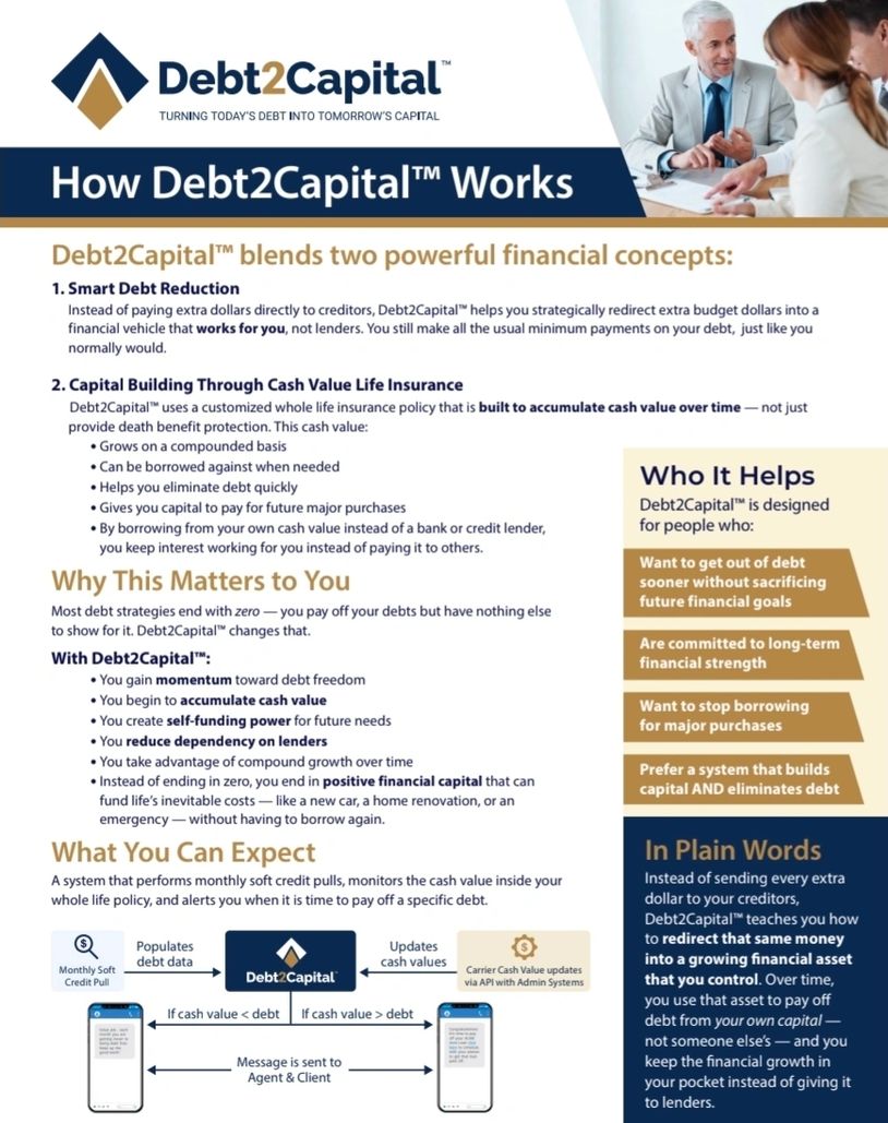 Debt2Capital blends smart debt reduction with cash value life insurance to build financial strength and capital.