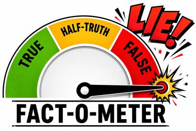 A gauge labeled Fact-O-Meter points to 'Lie!'