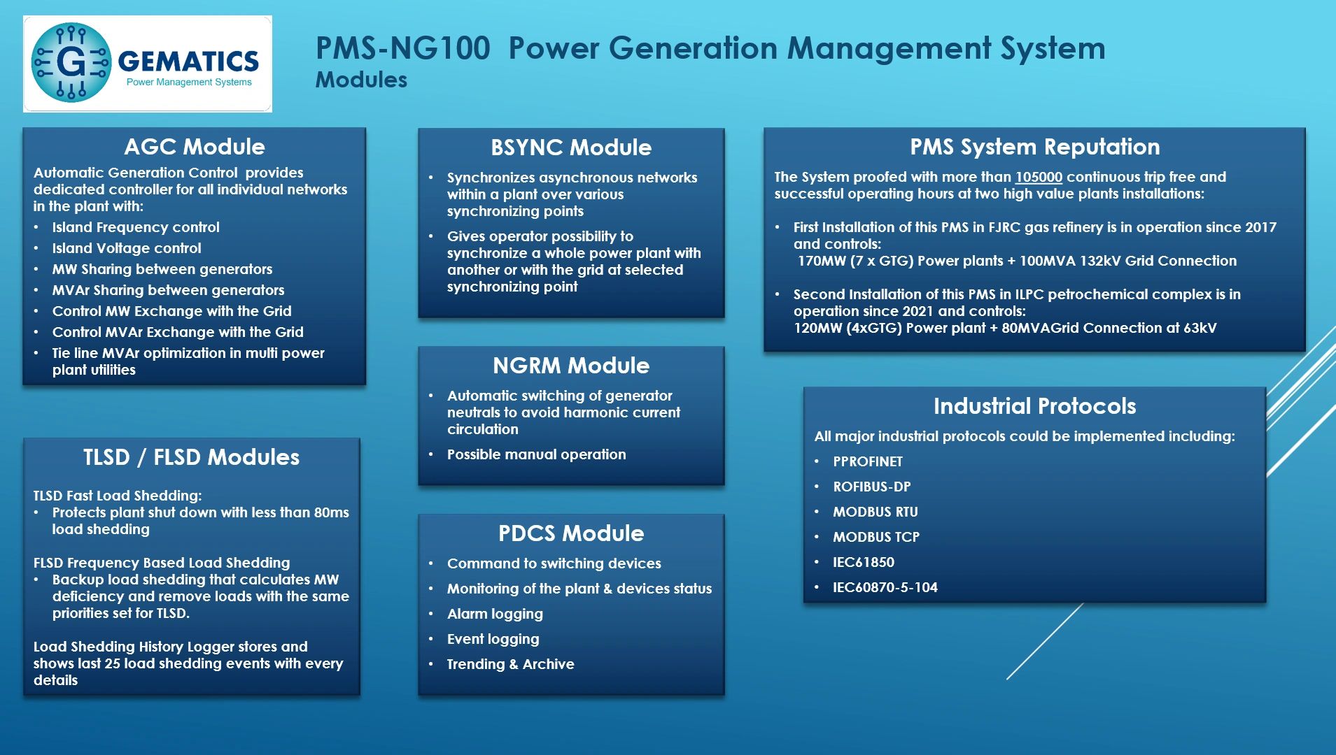 PMS-NG100 PMS AGC Load Shedding Load sharing MW Export limit network controls island generation