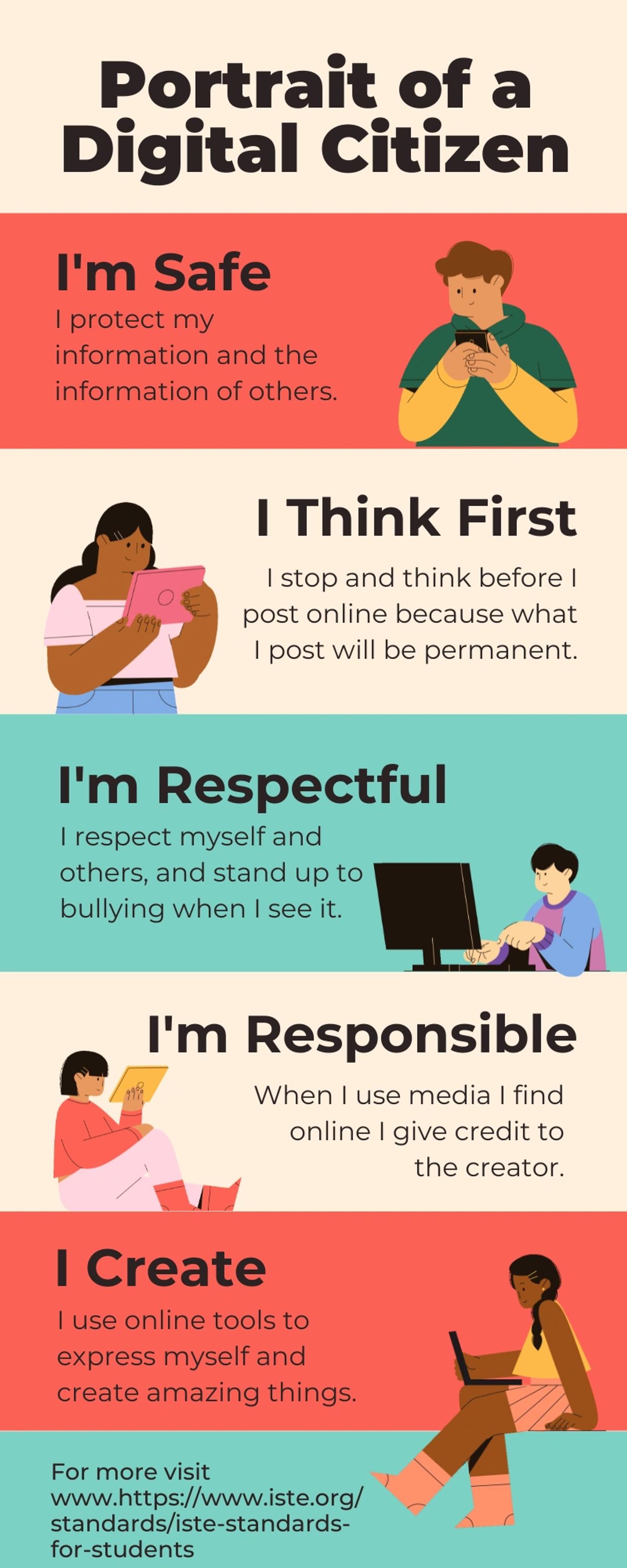 Infographic: Digital citizenship for students » CYPHER Learning