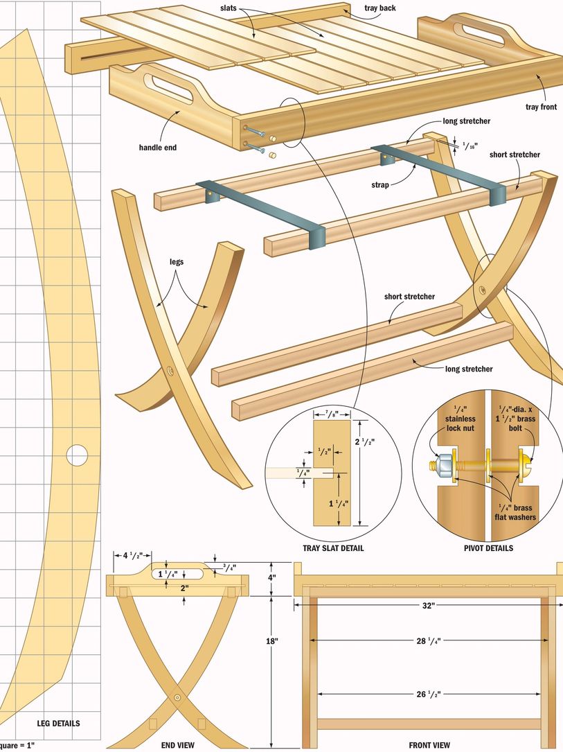 Comprehensive Woodworking plans